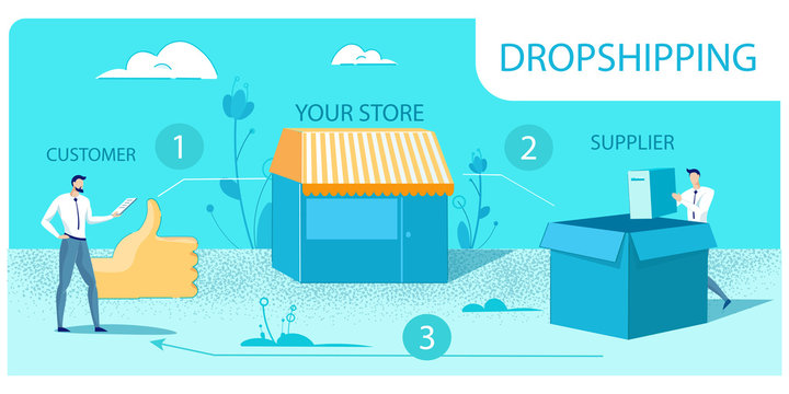 A Guide to Starting a Successful Dropshipping Business and Earning Money